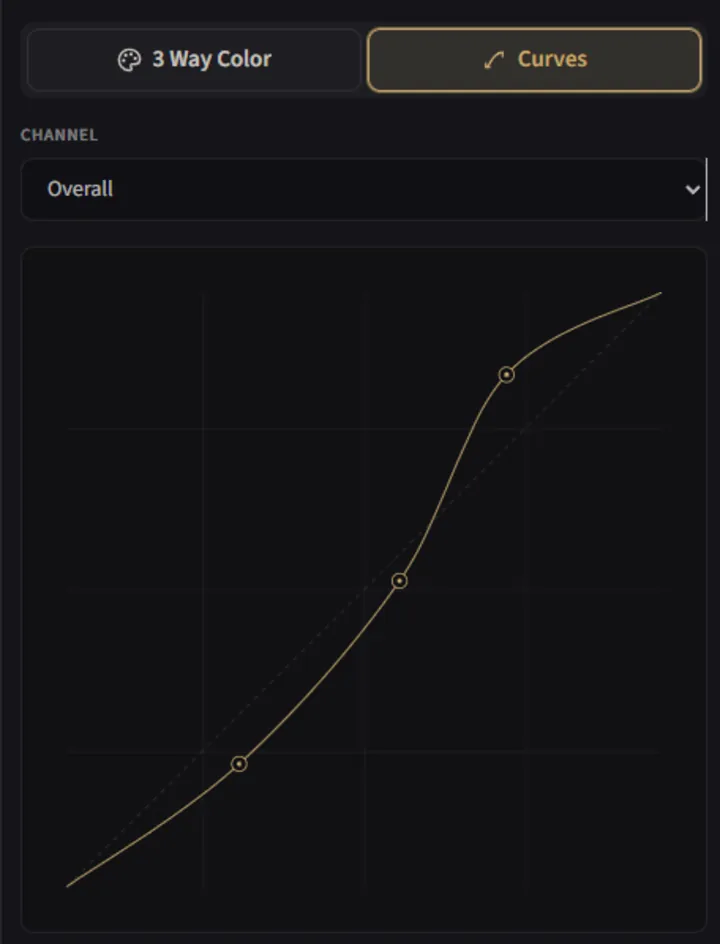 Curves color correction panel